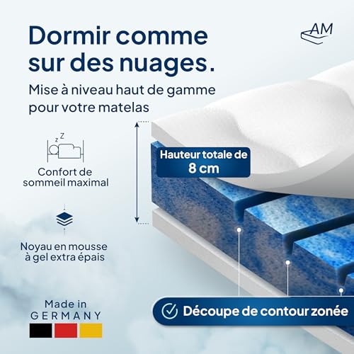 Surmatelas Mémoire de forme 8 cm - Épais et Moelleux - Housse Respirante - 7 Zones de Support - Sommeil Confortable - 14